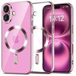 Plecki z MgaSafe Tech-Protect różowe do IPHONE 16