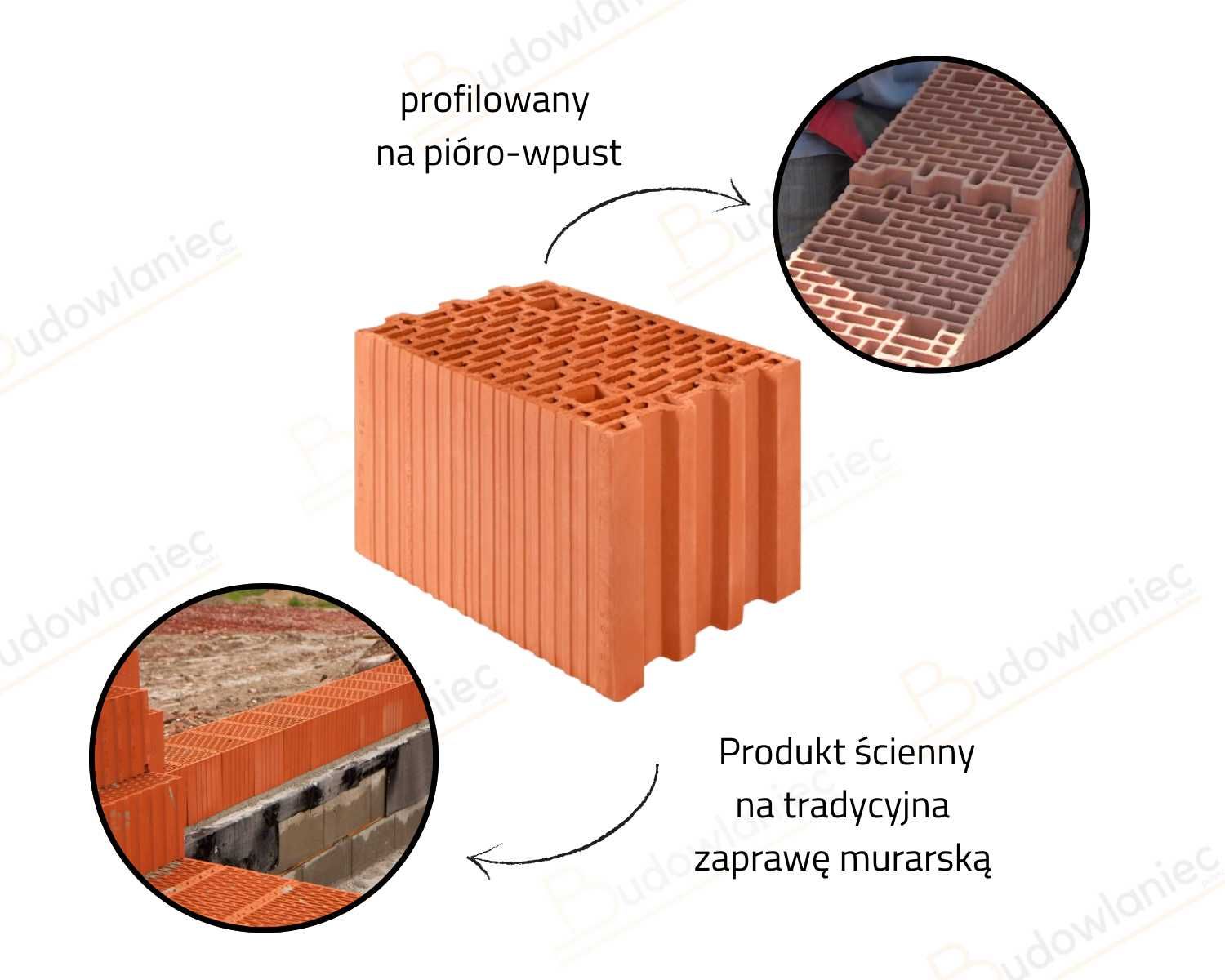Cegła ceramiczna Pustak 25 P+W kl.10 Termoton Owczary + dost. HDS-em