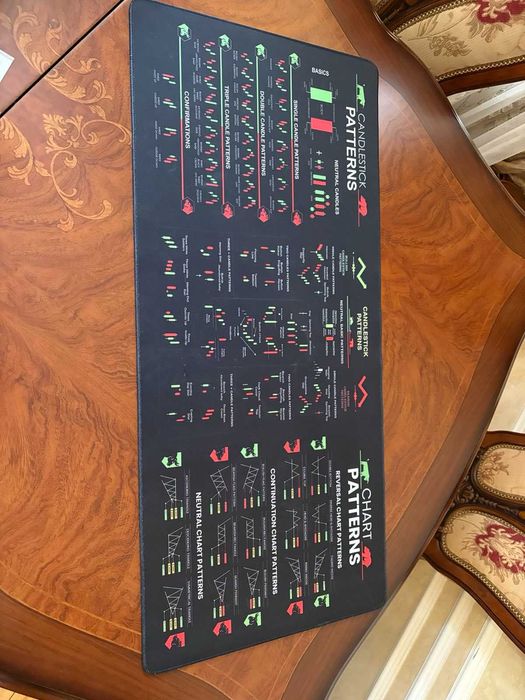 Logitech POP Keys Wireless Mechanical Keyboard UA Blast Yellow (идеал)