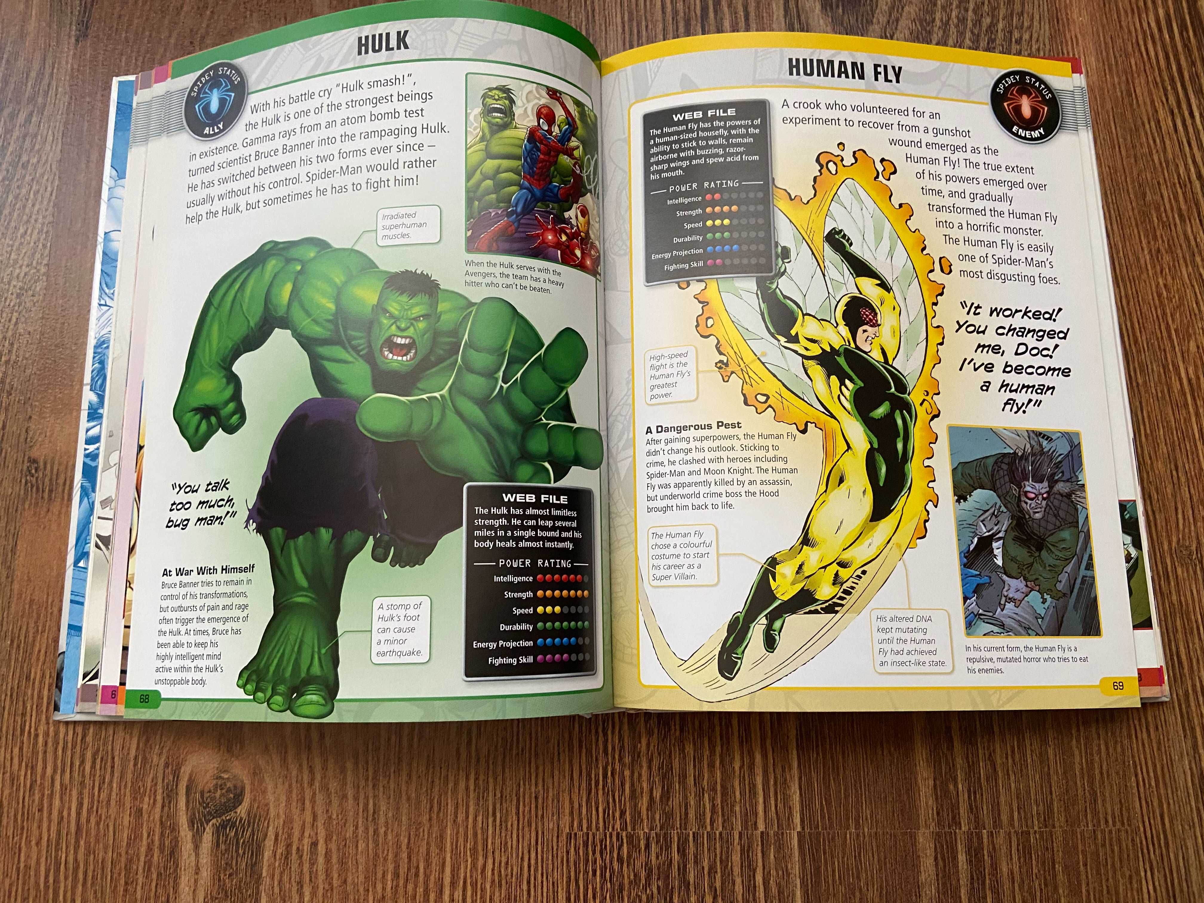 SPIDERMAN - character encyclopedia (angielska wersja) CENA Z PRZESYŁKĄ