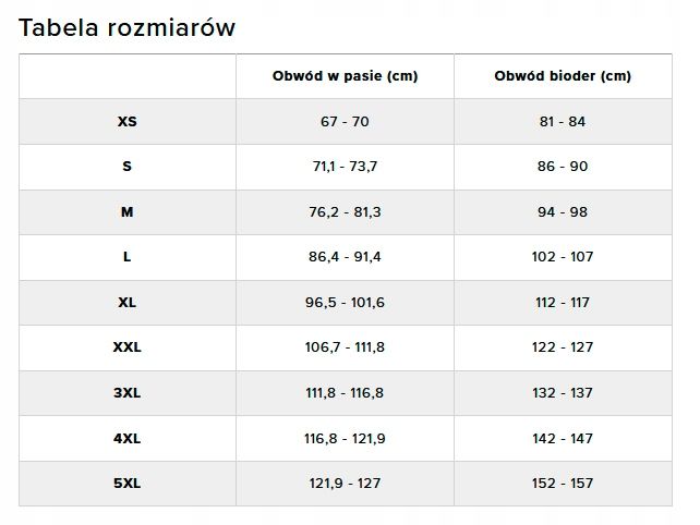 Under Armour 2-pak Bokserki Majtki Męskie / rozm M