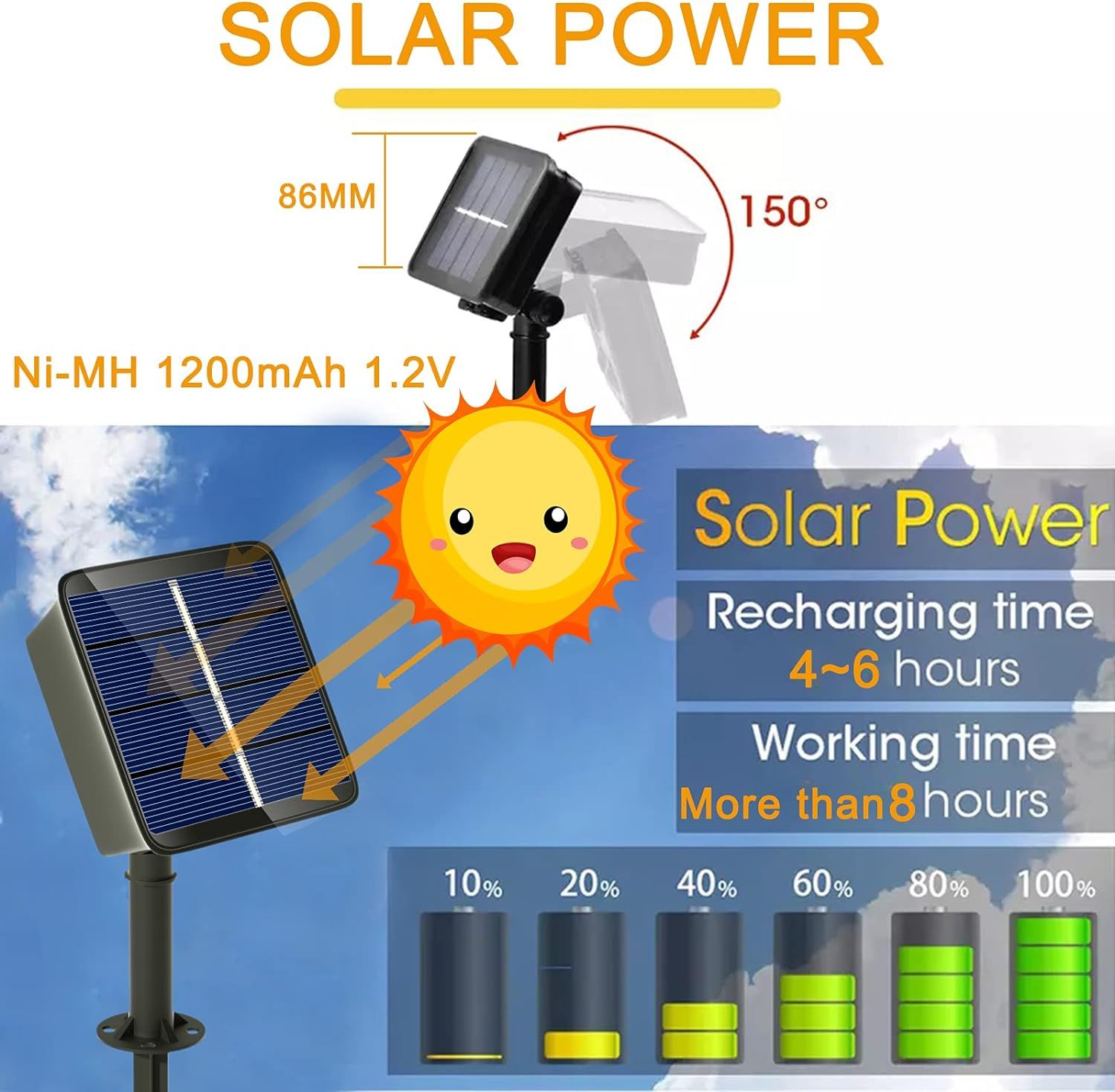 Łańcuch Świetlny LED Solarne Kolorowe Kryształy 11M 8 tybów świecenia