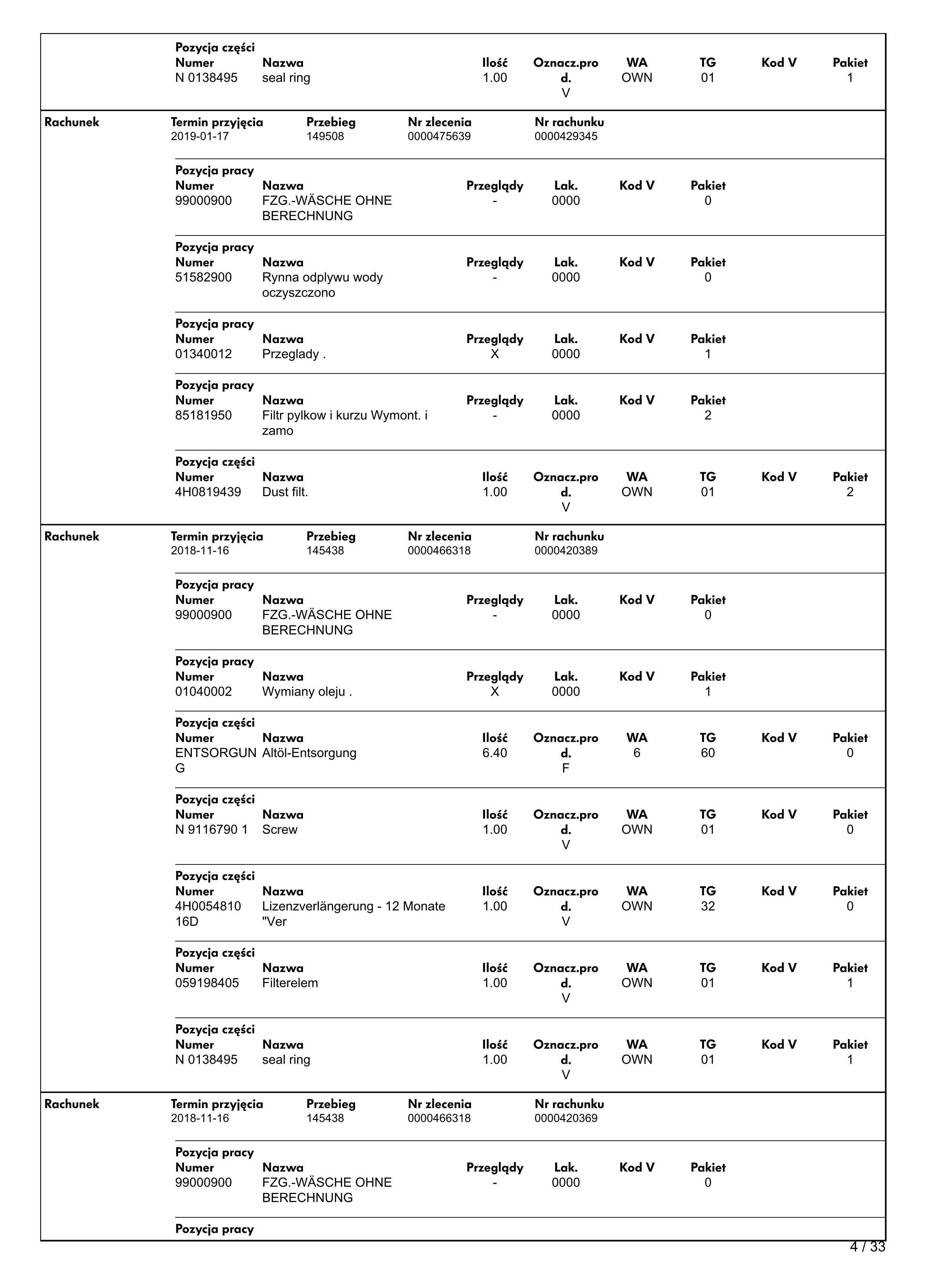 VW AUDI SEAT SKODA Historia serwisowa po VIN w PDF