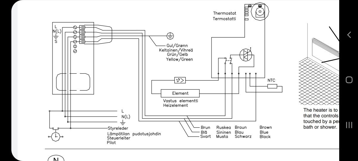 Grzejnik ścienny 1000W  400v SIEMENS