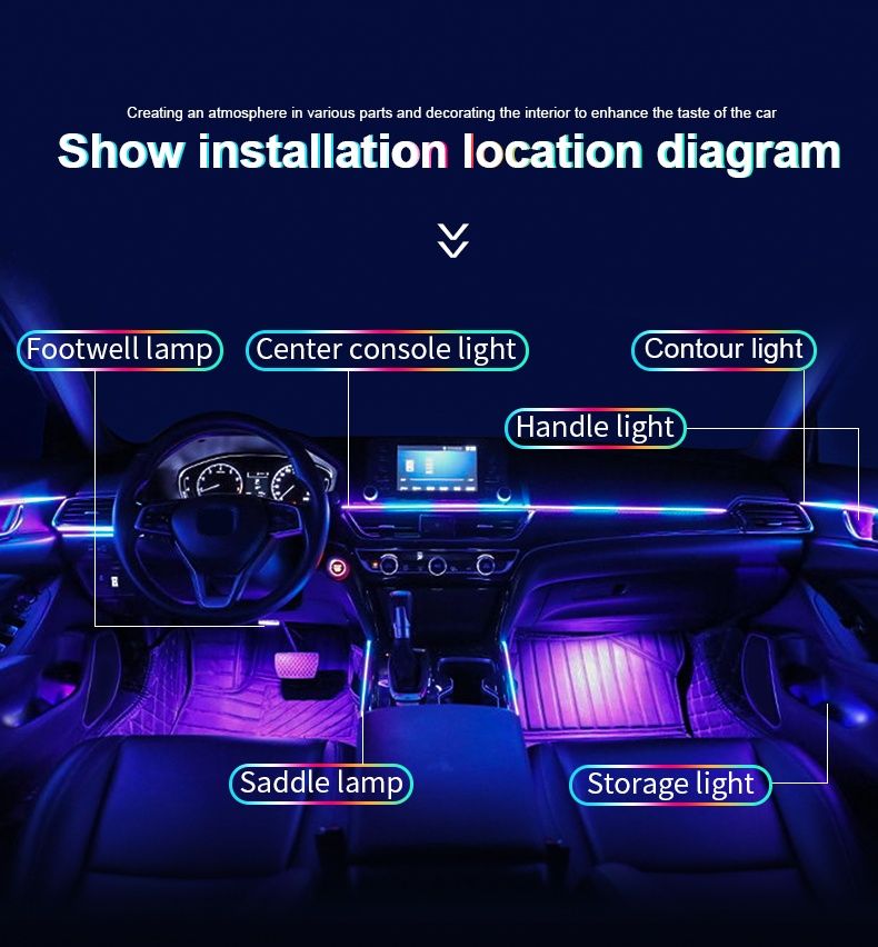 Kit iluminação interior Carro RGBic Luz Ambiente a cores com App NOVO