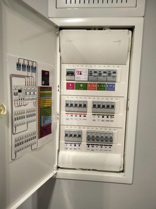 Збірка електрощитів на дому, кошториси, консультація, схеми