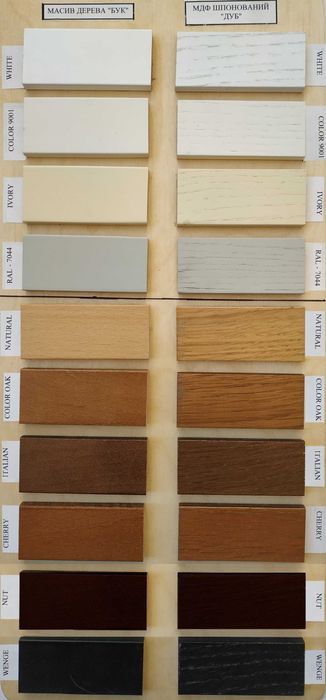 Стіл Гостинний д80+30 круглий розкладний на кухню кухонний для кухні