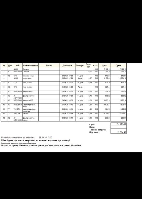 Продам праджеро 4