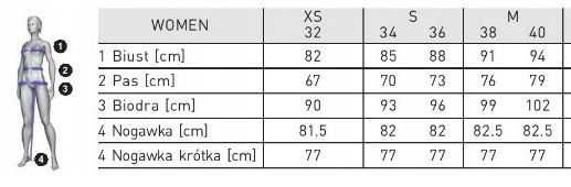 KOSZULKA ROWEROWA damska Odlo Stand-up collar ESSENTIAL PRINT rozm XS