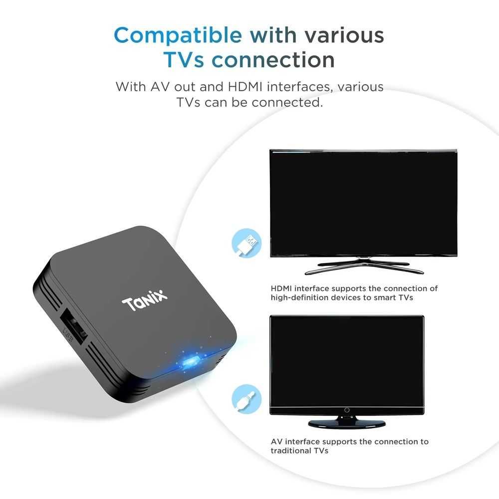 Tanix TX1 Mini 2/16 Гб -Настроена Гарантия Оригинал Смарт тв приставка