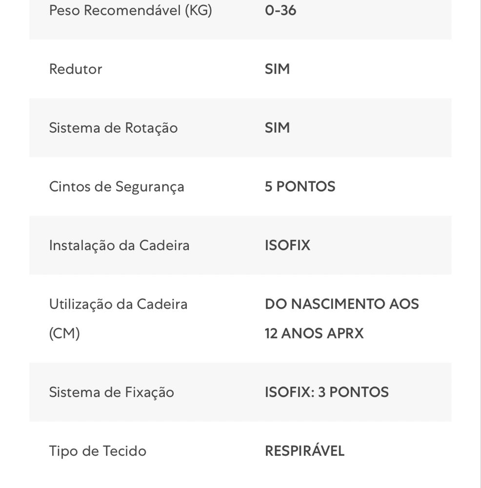 Cadeira auto Zippy isofix one premium