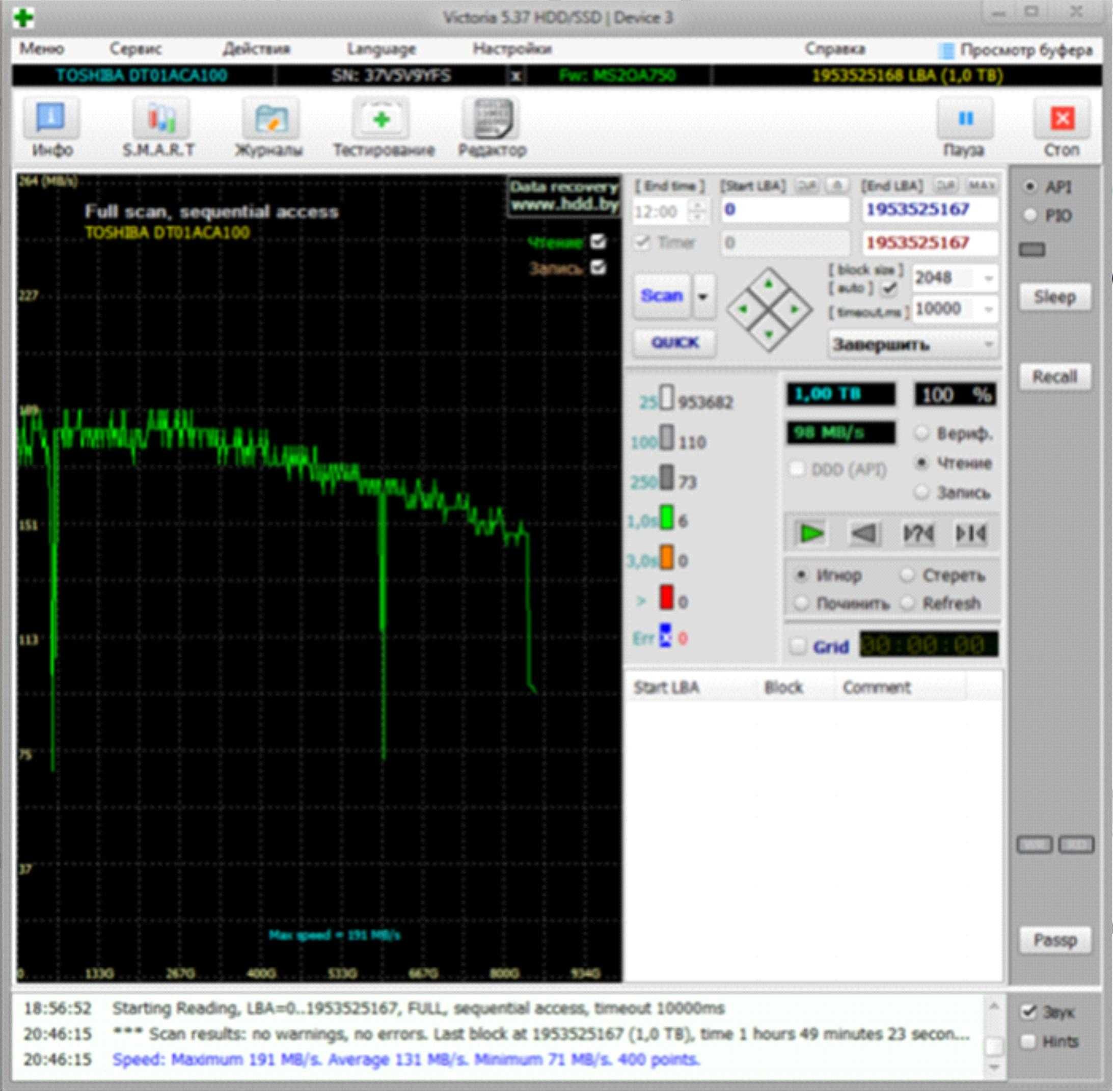 HDD 1 Тb Toshiba Жорсткий диск Накопичувач