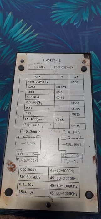 Stary miernik U 4312