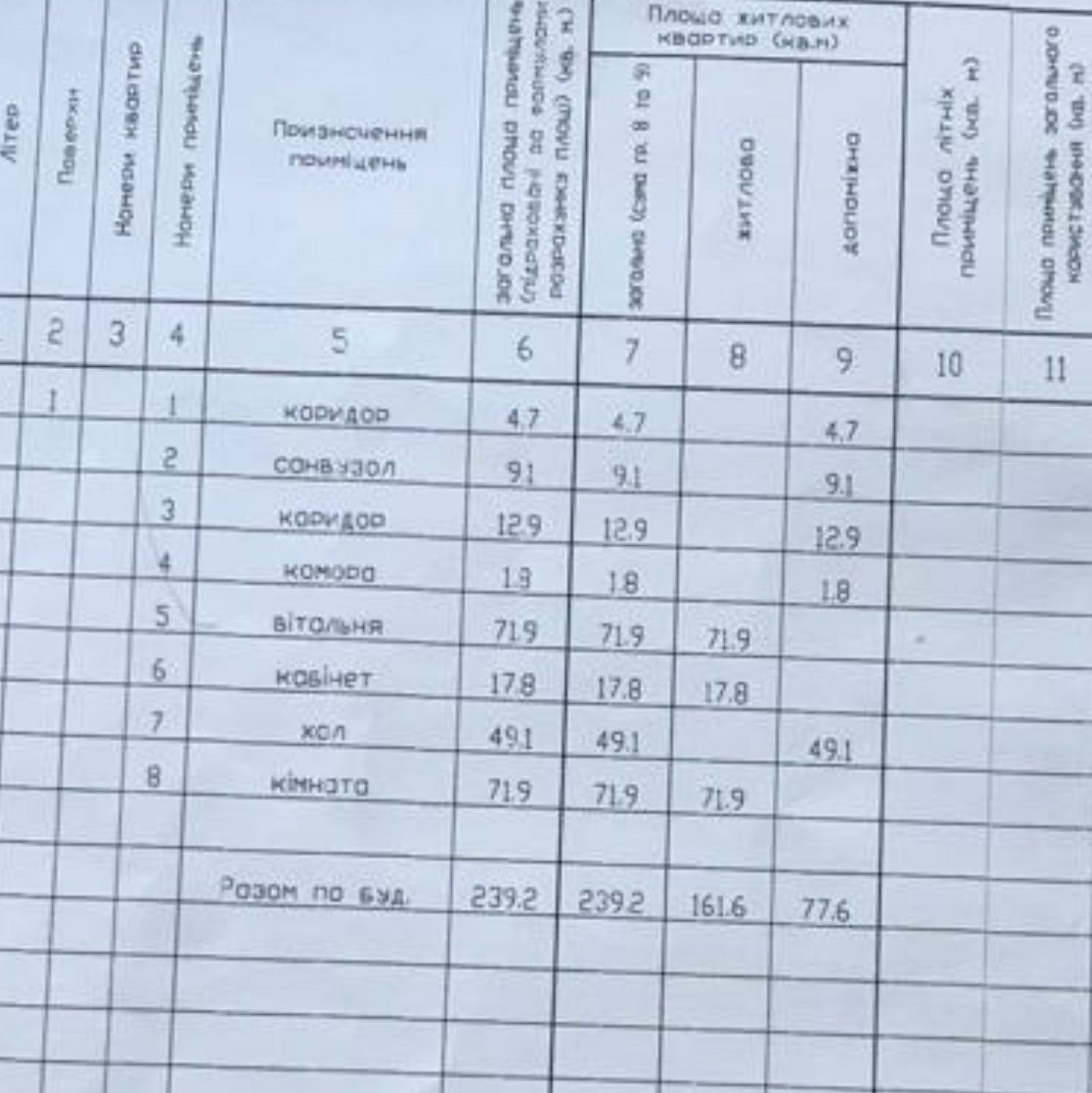 Продам дом в Подгороднем Юбилейный