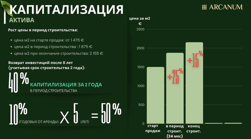 Продаж вілл та апартмантів Болгарія м. Варна