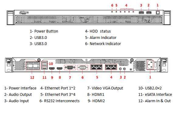 Центр спостереження Dahua DHI-DSS4004