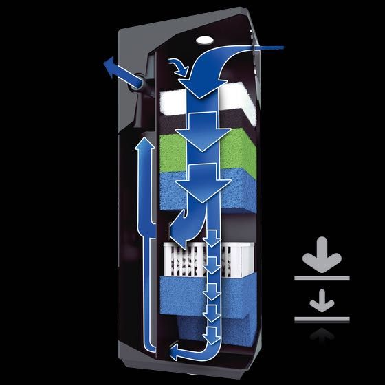 Filtr Bioflow L JUWEL z pompą o wydajności 1000 l/h