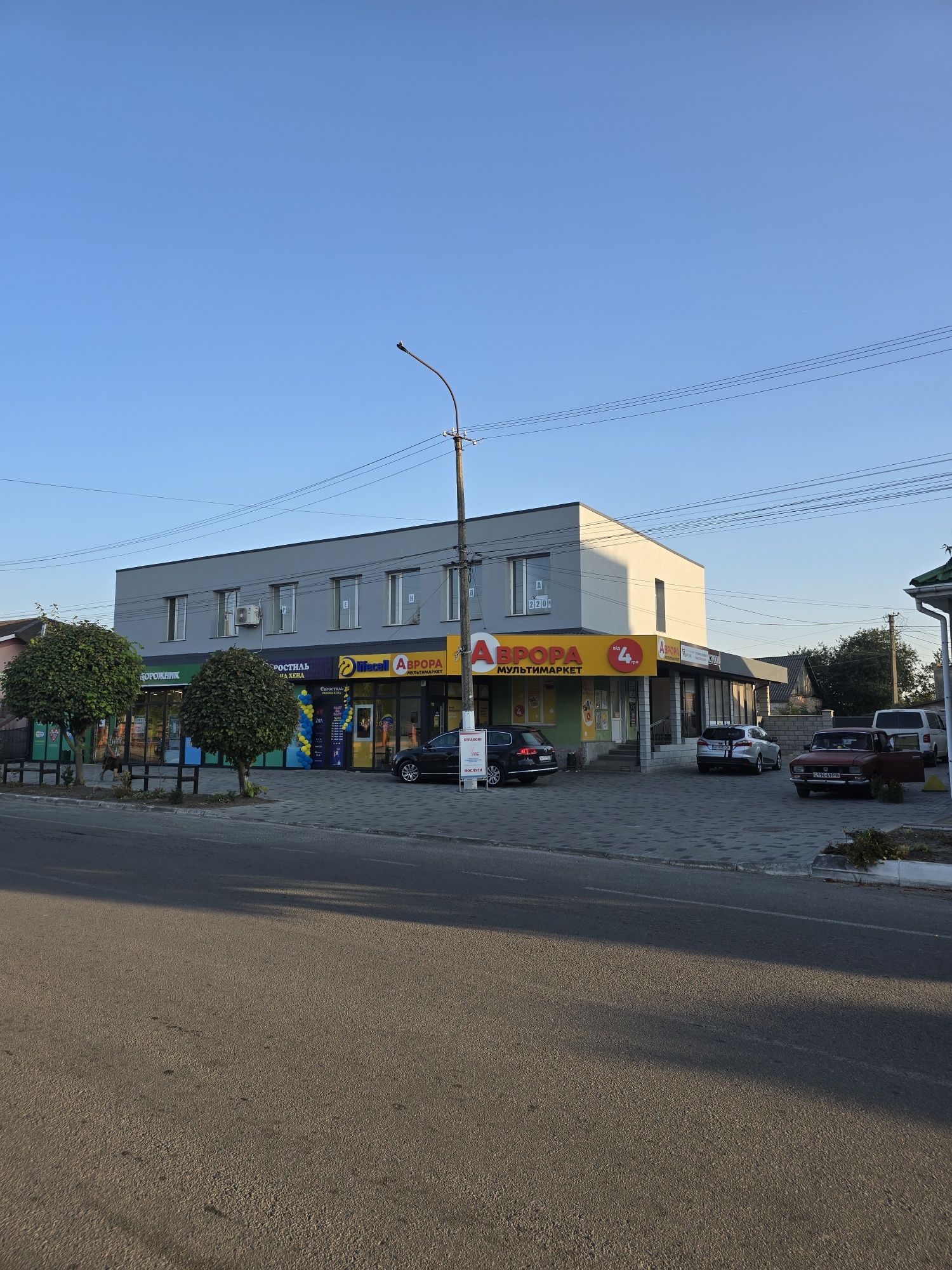 Оренда торгових площ