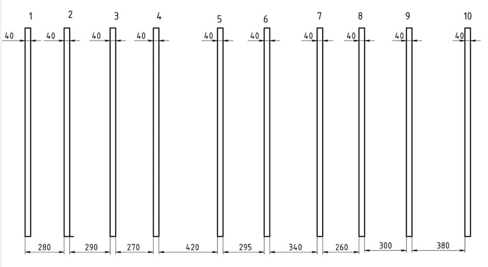Експедиціний багажник на дах буса