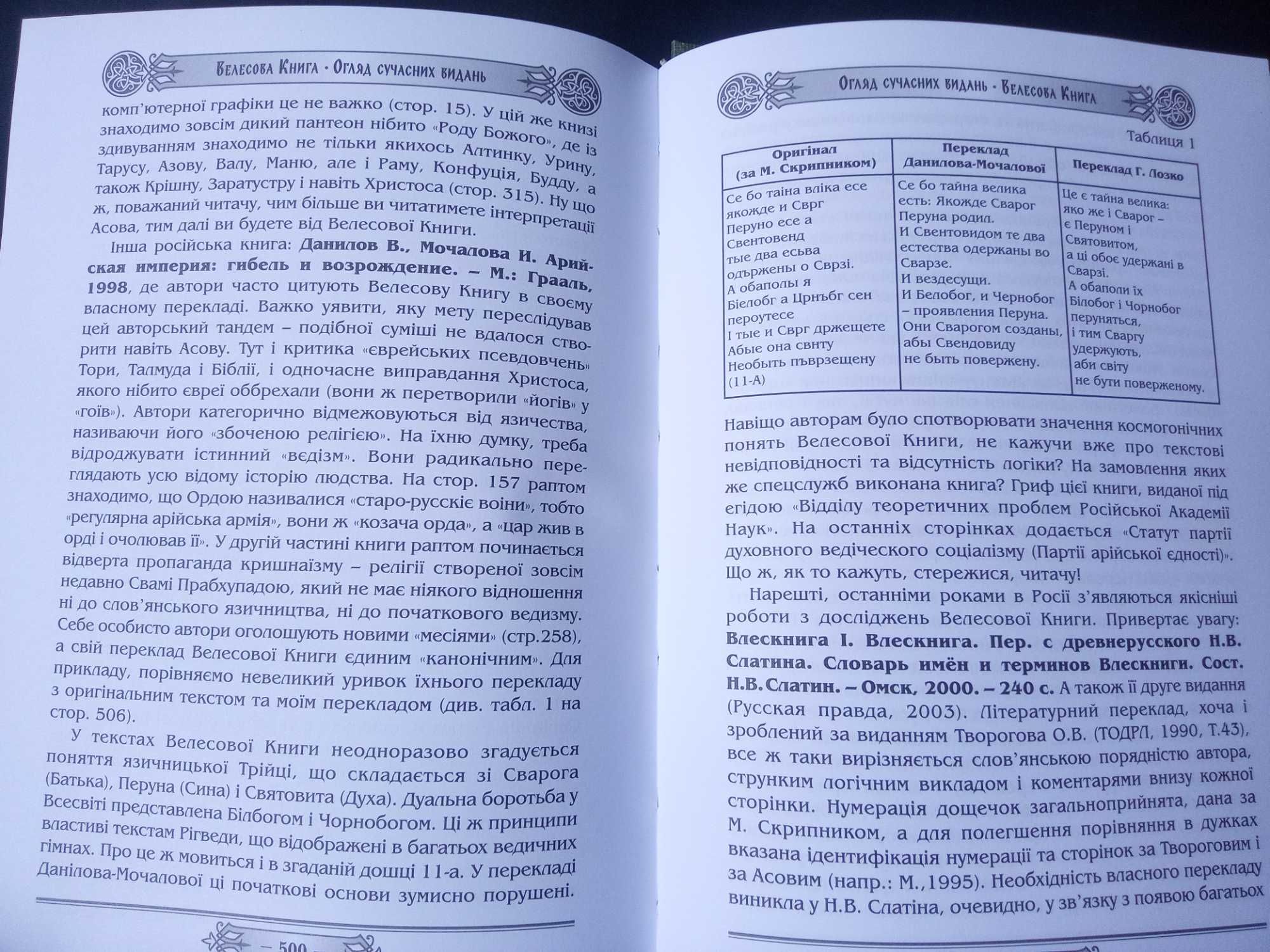 Велесова книга упорядник Галина Лозко