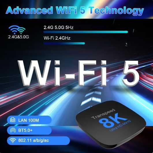 Медіаприставка Transpeed Android 13 ATV Wi-Fi BT5.0+ RK3528 4/64 GB