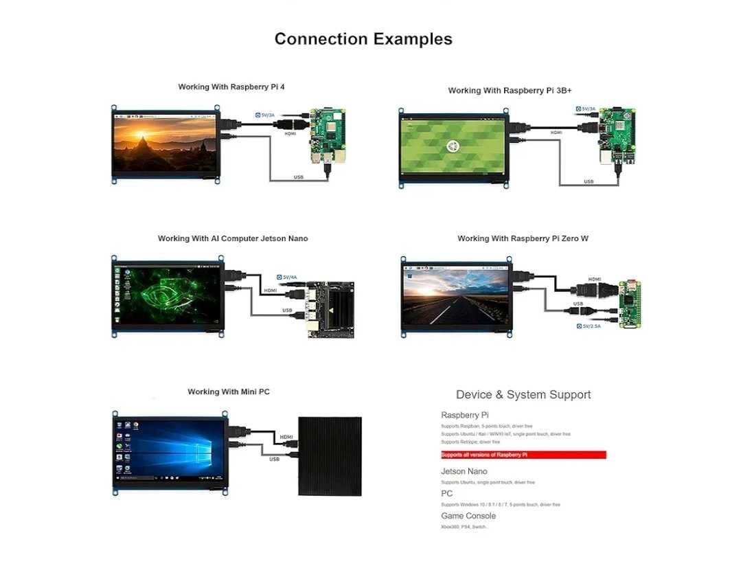 wyświetlacz LCD Ingcool 7IP-CAPLCD.