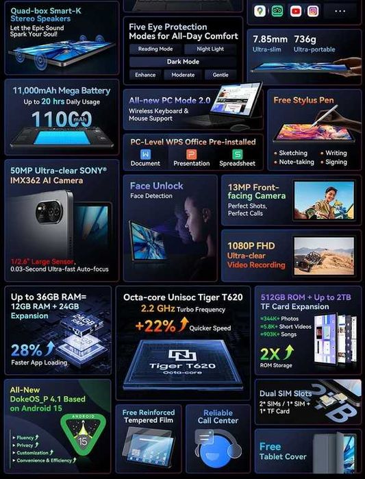 Планш Blackview Mega 8, 13'' FHD 90Hz 12/512 LTE 11000mA, 50Mp