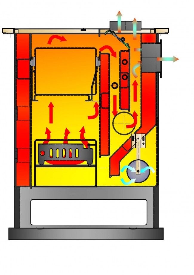 Котёл твердотопливный универсальный 18 kW (15-20 кВт) TEMY Plus 18