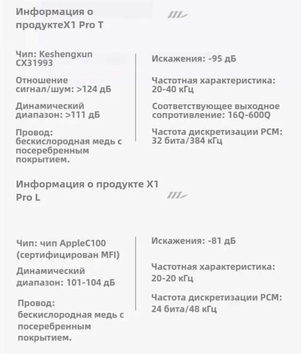 ‼️ Zhulinniao X1 Pro (Type-C/ Lightning) - ЦАП усилитель для наушников