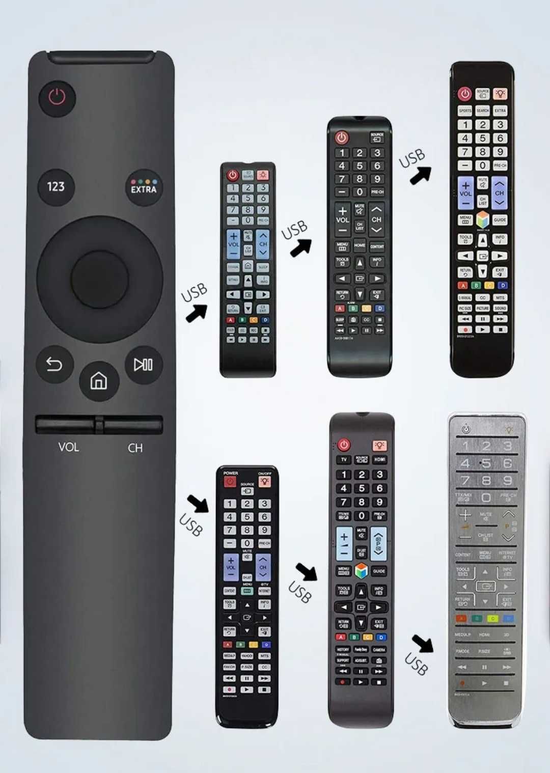 Pilot samsung smart tv zamiennik uniwersalny nowy promocja