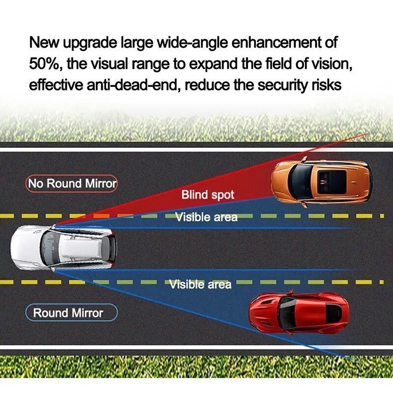 Регулируемое зеркало заднего вида автомобиля для слепых зон на 360