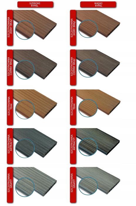 Deska tarasowa kompozyt DESEŃ SZLIF 2200 x 140 x 22mm WINFLOOR DOSTAWA