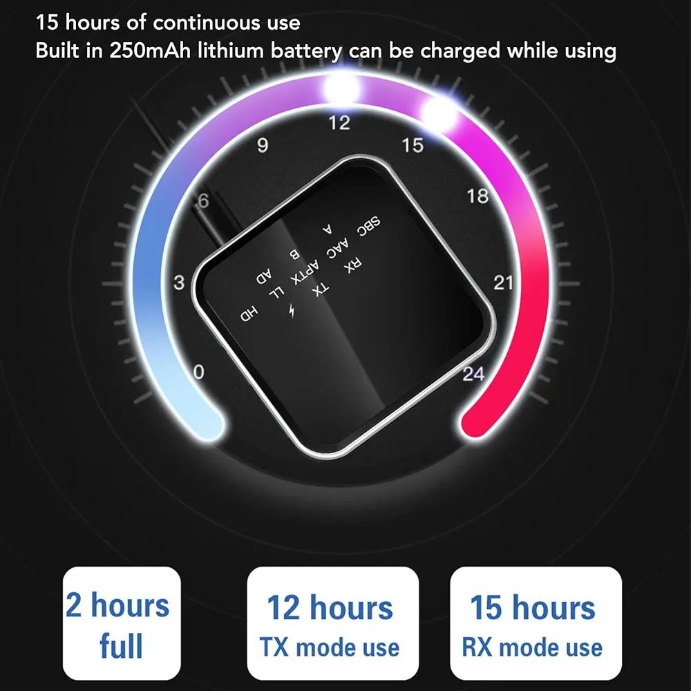 Transmiter nadajnik-odbiornik Bluetooth 5.2 B865