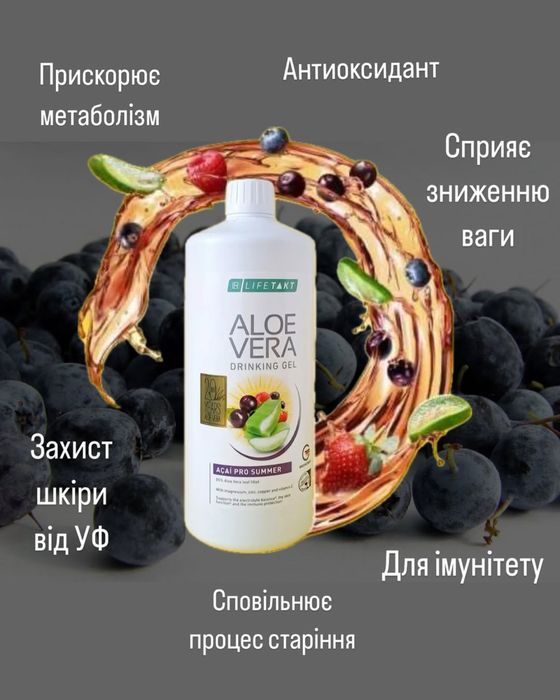 Зниження ваги /схуднення