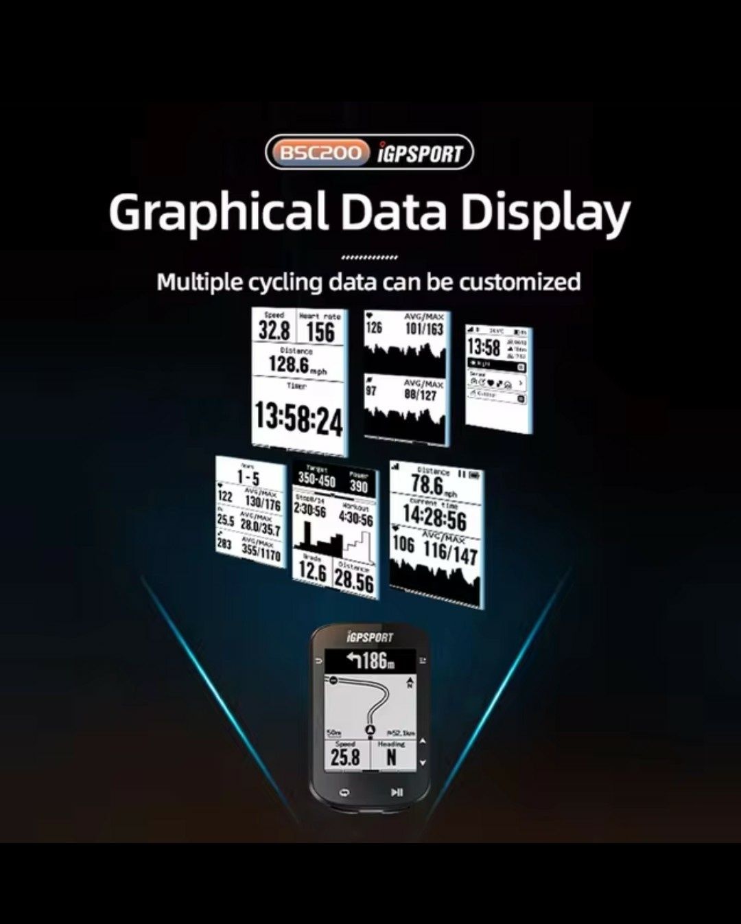 Велокомп'ютер IGPSPORT BSC200 з GPS, датчик швидкості та каденсу.