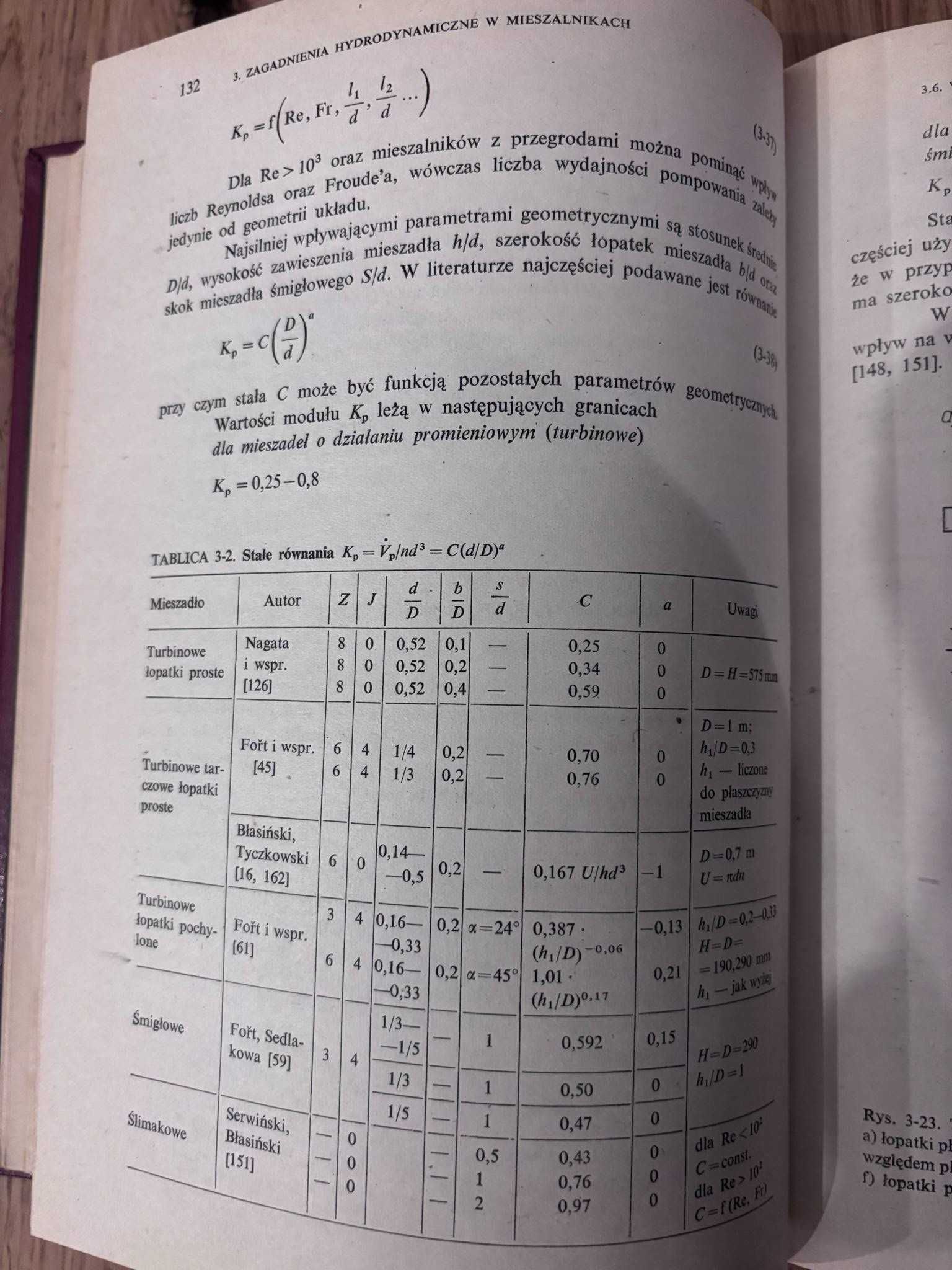 Inżynieria chemiczna Fryderyk Stręk