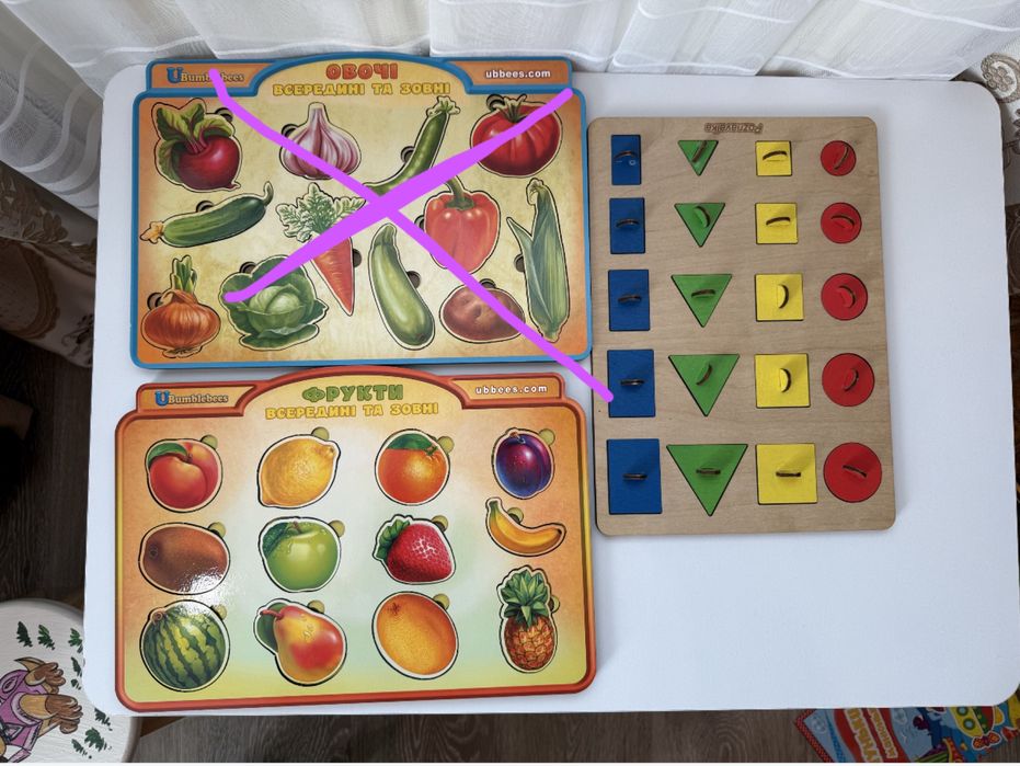 Вкладки двошарові та геометричні фігури