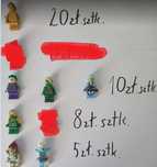 Figurki Lego. Lego Batman, Ninjago, Chima, City