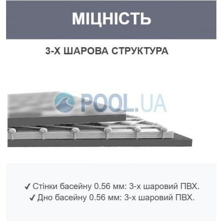 Басейн каркасний Bestway Steel Pro MAX 56462, 5.49x1.22