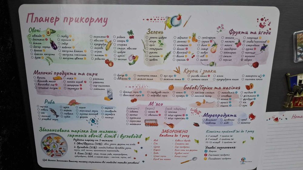 Дитяче крісло для годуванні