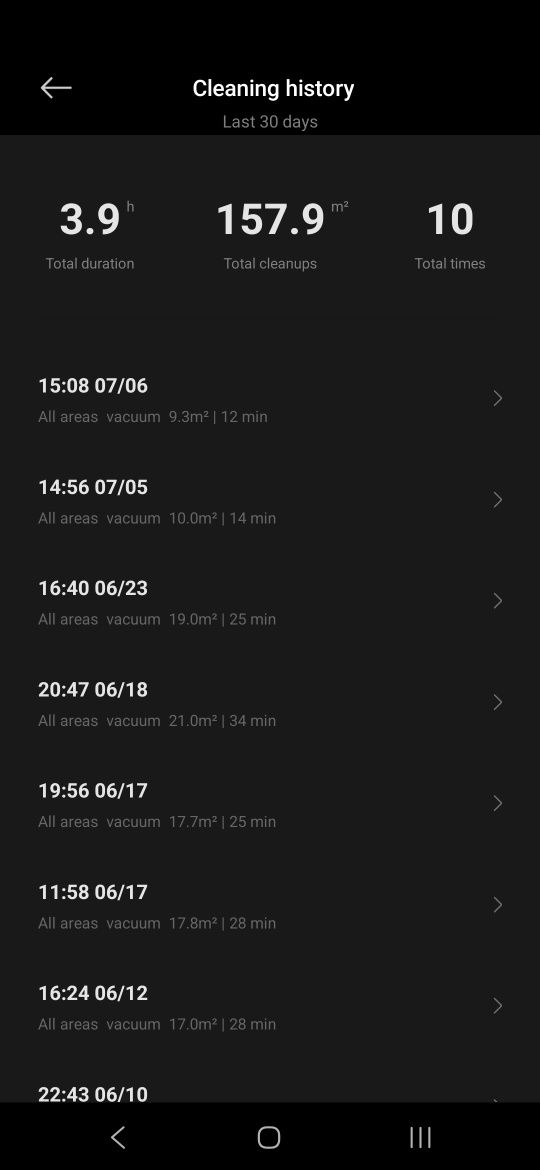 Aspirador Xiaomi E12