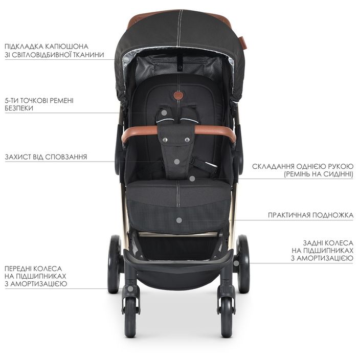 Візочок дитячий. Коляска прогулянкова.