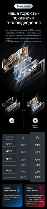 НОВИНКА Teyes CC4 PRO 8/128Gb, 12/256Gb в наявності!