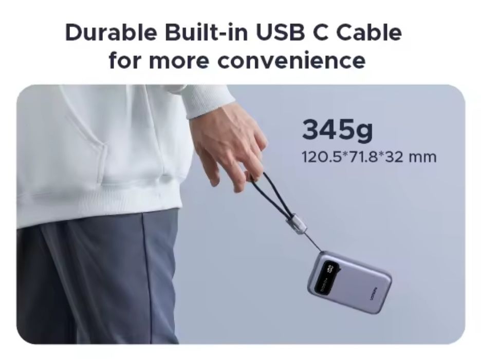 Павербанк Ugreen 22,5W  20000mAh