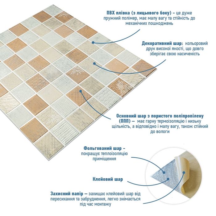 ЗD панелі для швидкого ремонту