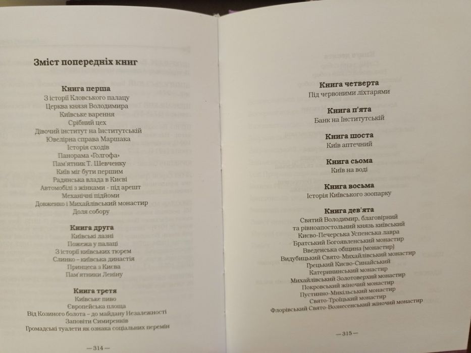 Киевские миниатюры