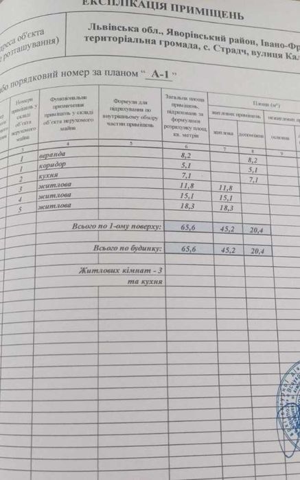 Продам будинок в мальовничому  селі  Страдч, неподалік Львова