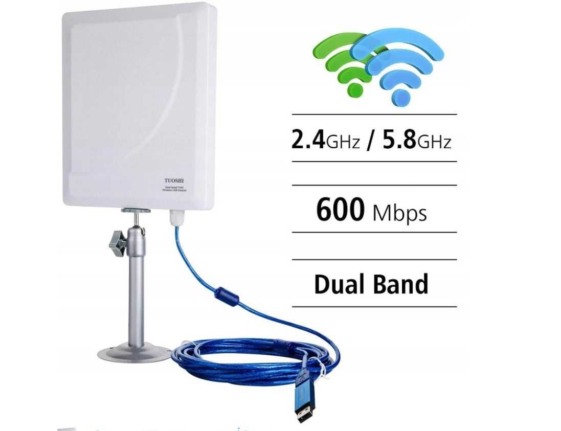 Antena aktywna DUAL BAND AC 600Mb + Router do wifi