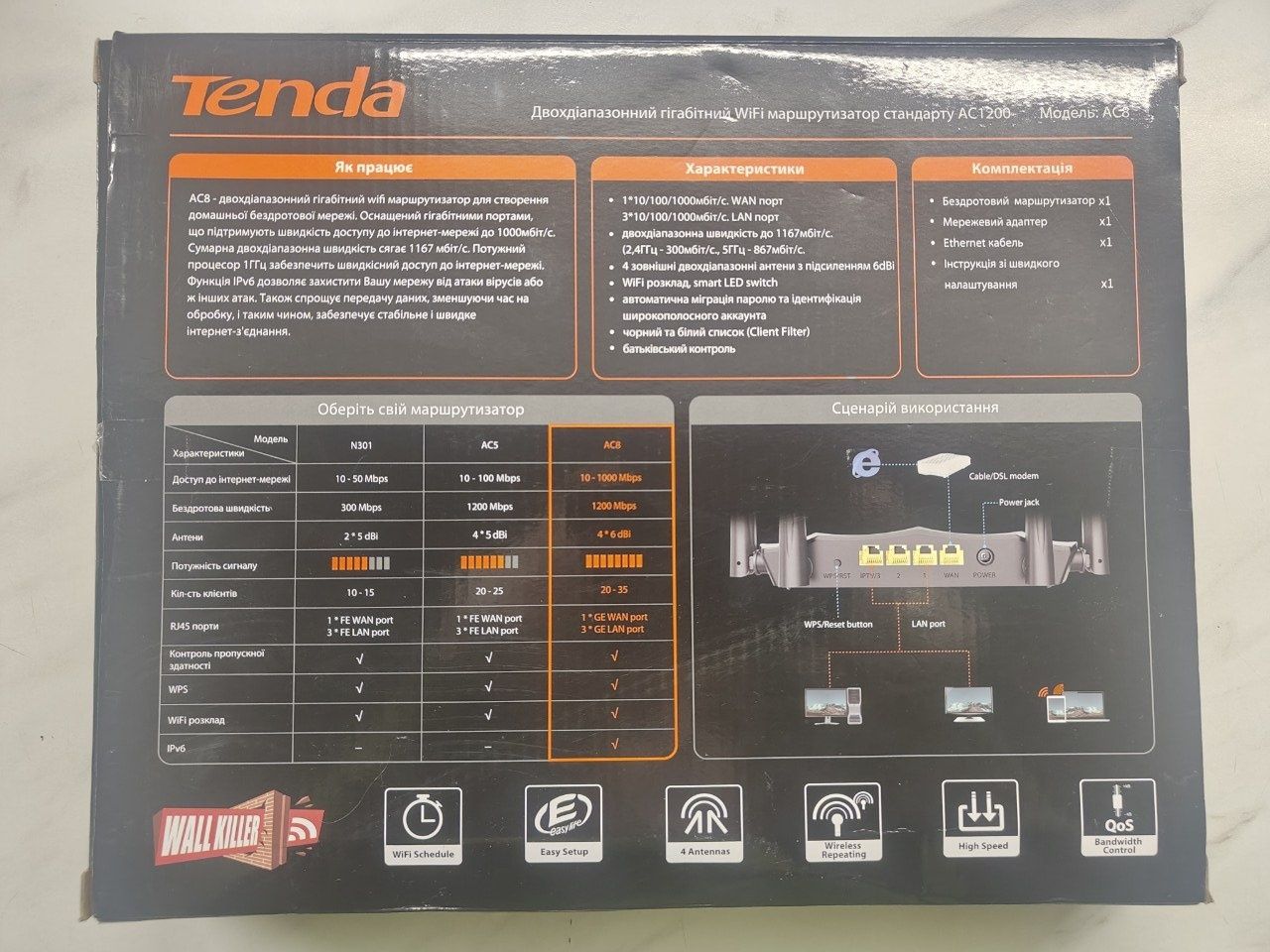 Роутер/Маршрутизатор TENDA AC 1200 (1 Гб/с)