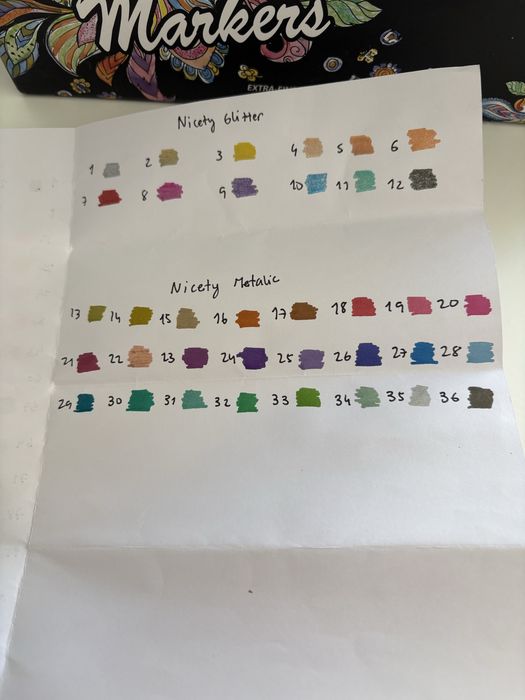 Nicety 136 cores - canetas acrilicas